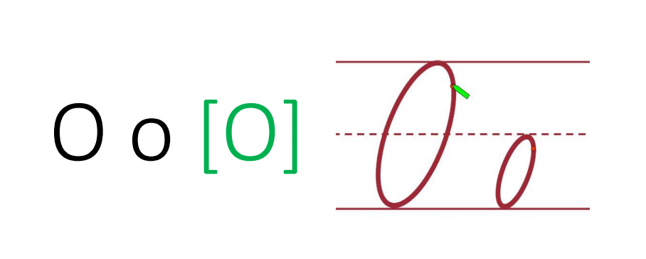 Практические задания Практические задания